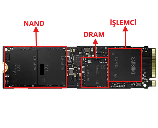 ssd-dram.png